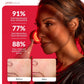 PMD Clean Redvolution | Cepillo Facial con Terapia de Luz Roja LED y Limpieza Profunda