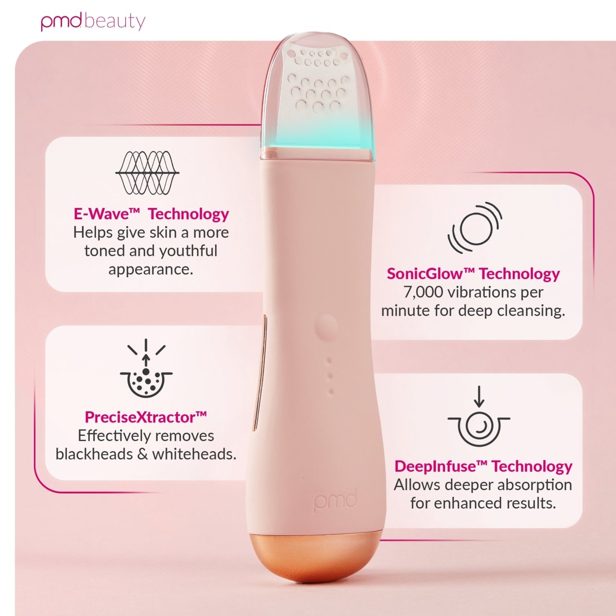 PMD WavePro Dispositivo para Limpieza Profunda de Poros, Eliminación de Puntos Negros y Reafirmación Facial
