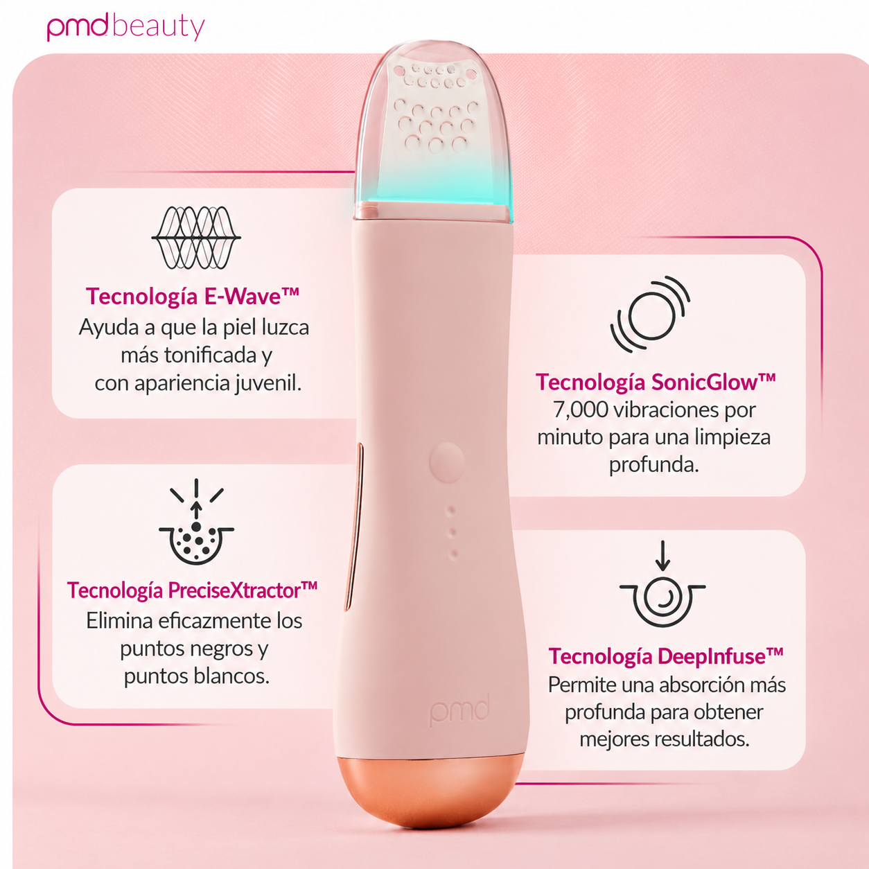PMD WavePro Dispositivo para Limpieza Profunda de Poros, Eliminación de Puntos Negros y Reafirmación Facial