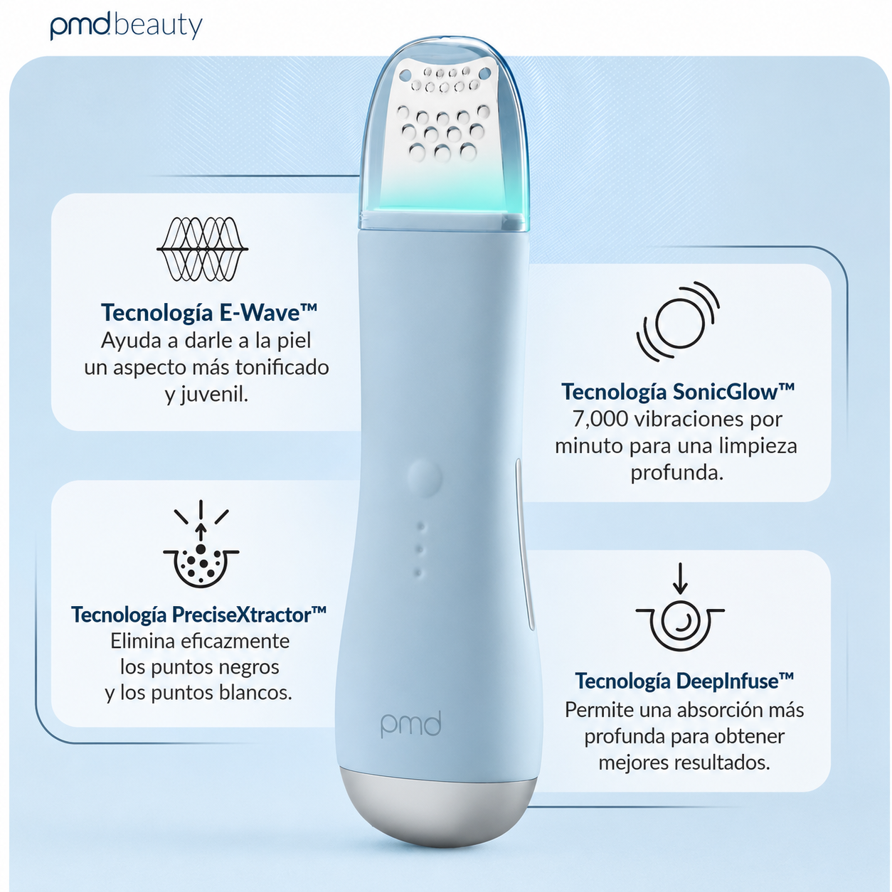 PMD WavePro Dispositivo para Limpieza Profunda de Poros, Eliminación de Puntos Negros y Reafirmación Facial