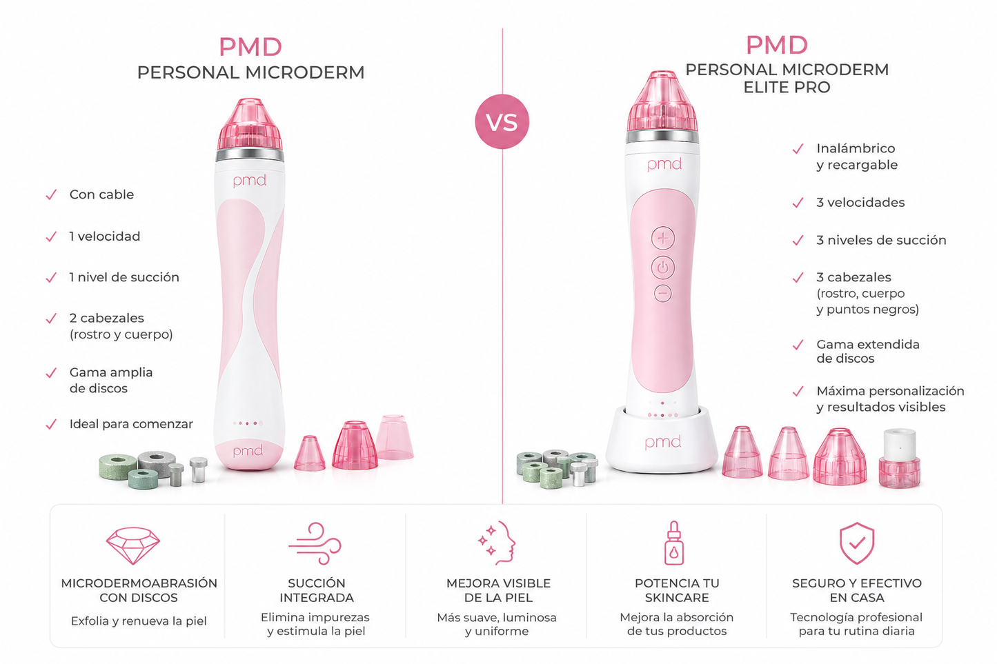 PMD Personal Microderm Elite Pro Microdermoabrasión Profesional para Rostro y Cuerpo