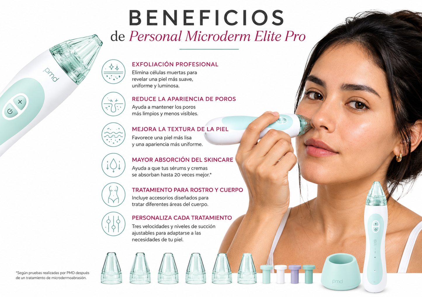 PMD Personal Microderm Elite Pro Microdermoabrasión Profesional para Rostro y Cuerpo